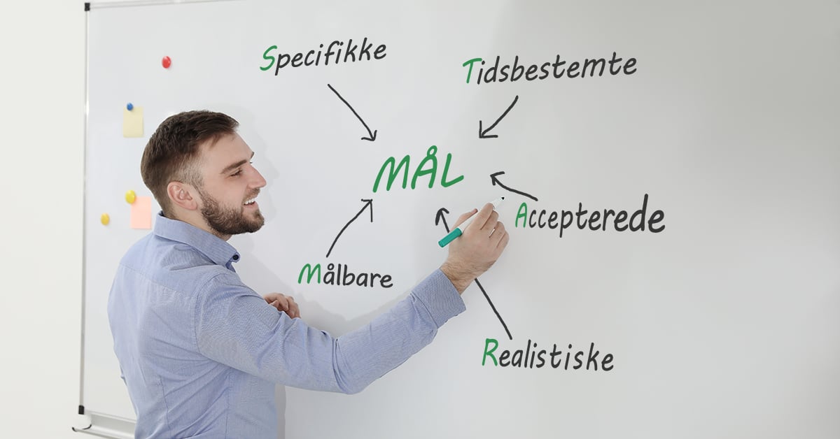 SMART-modellen: Brug SMART-mål som GPS i dit projekt